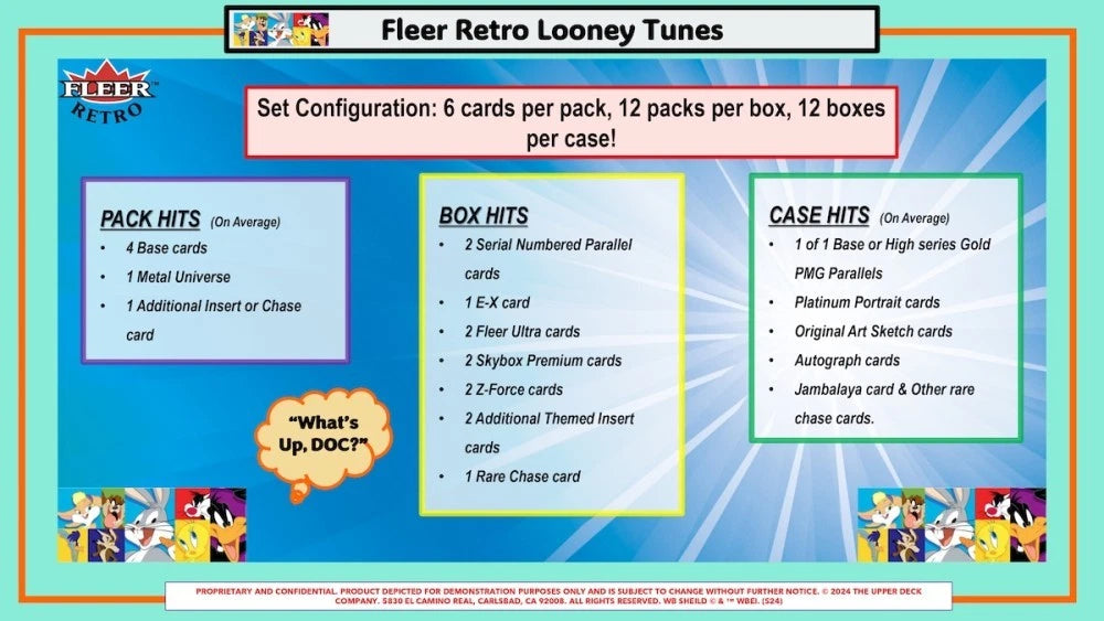 2024 Upper Deck Fleer Retro Looney Tunes Hobby Box